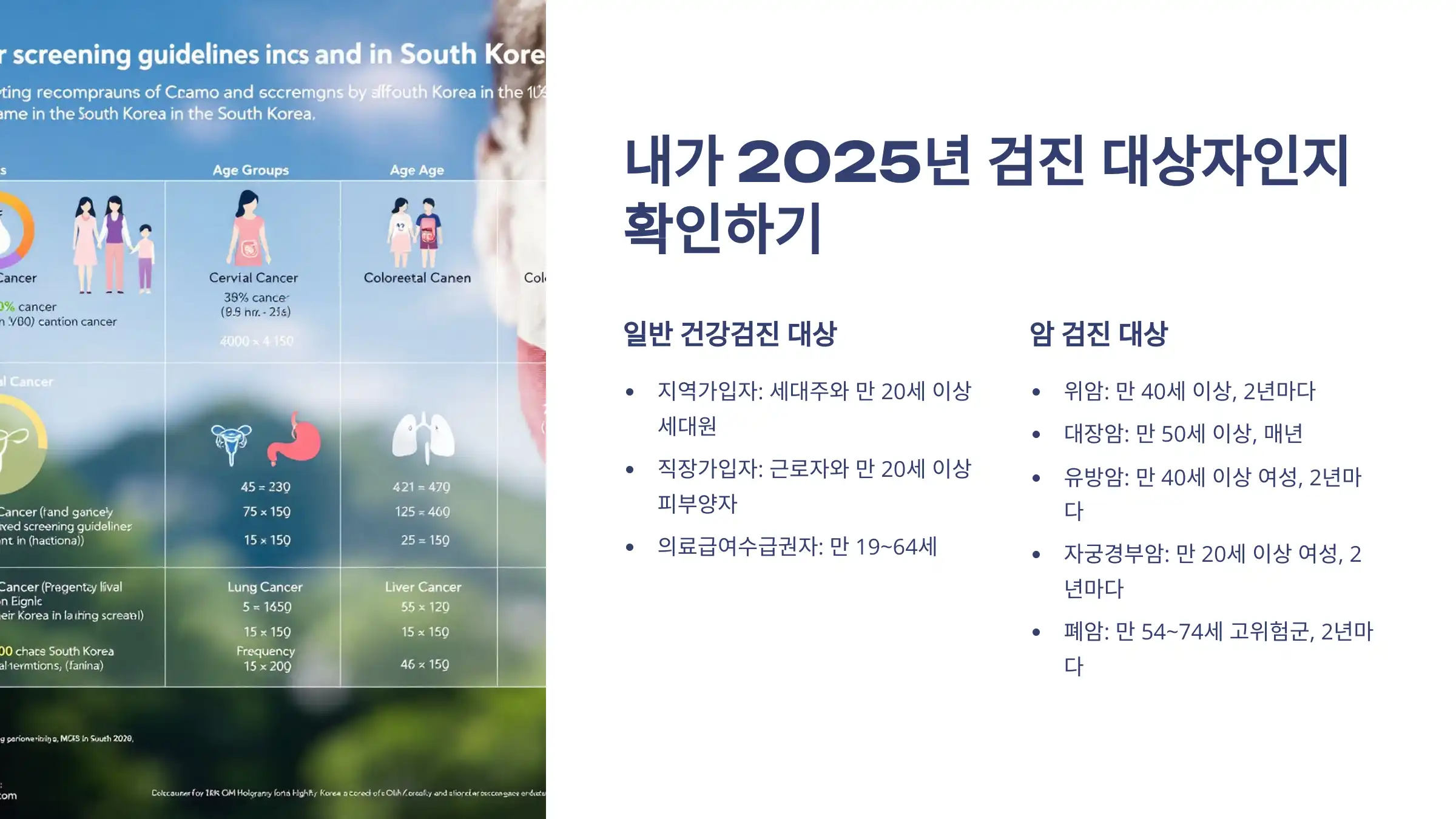 2025 국가건강검진 대상자 확인, 예약 방법, The 건강보험 앱 다운로드, 준비물, 복장, 검진 결과 조회