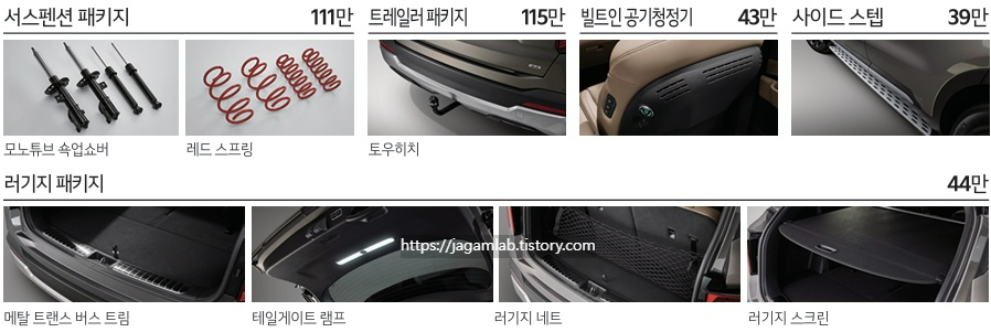 2026 쏘렌토 2.5 가솔린 터보 서스펜션 패키지, 트레일러 패키지, 빌트인 공기청정기, 사이드 스텝, 러기지 패키지 KIA Genuine Accessories