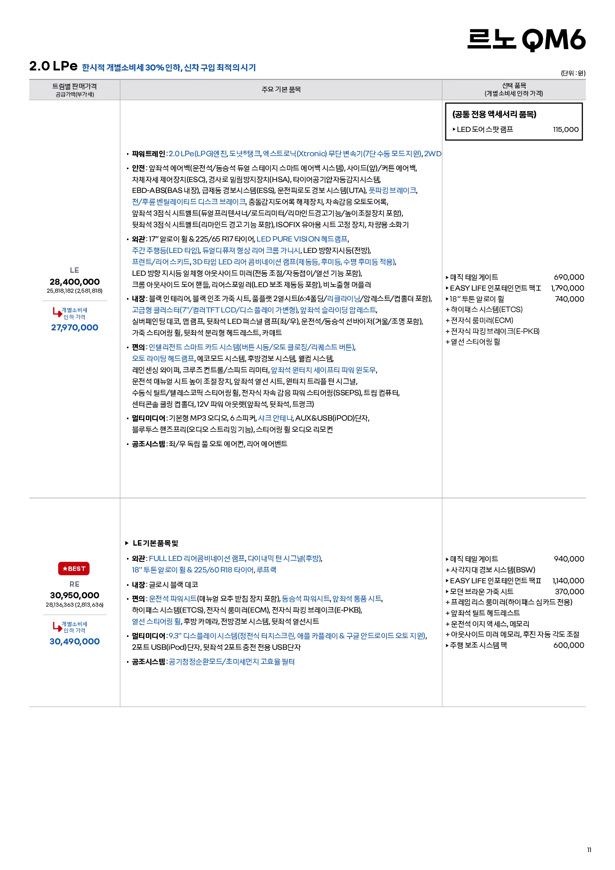 2025 QM6 차량 정보 이미지