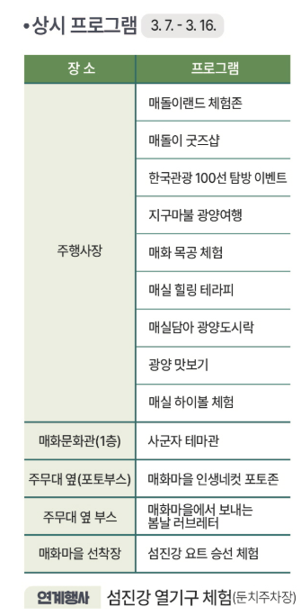 광양매화축제