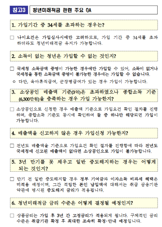 청년미래적금