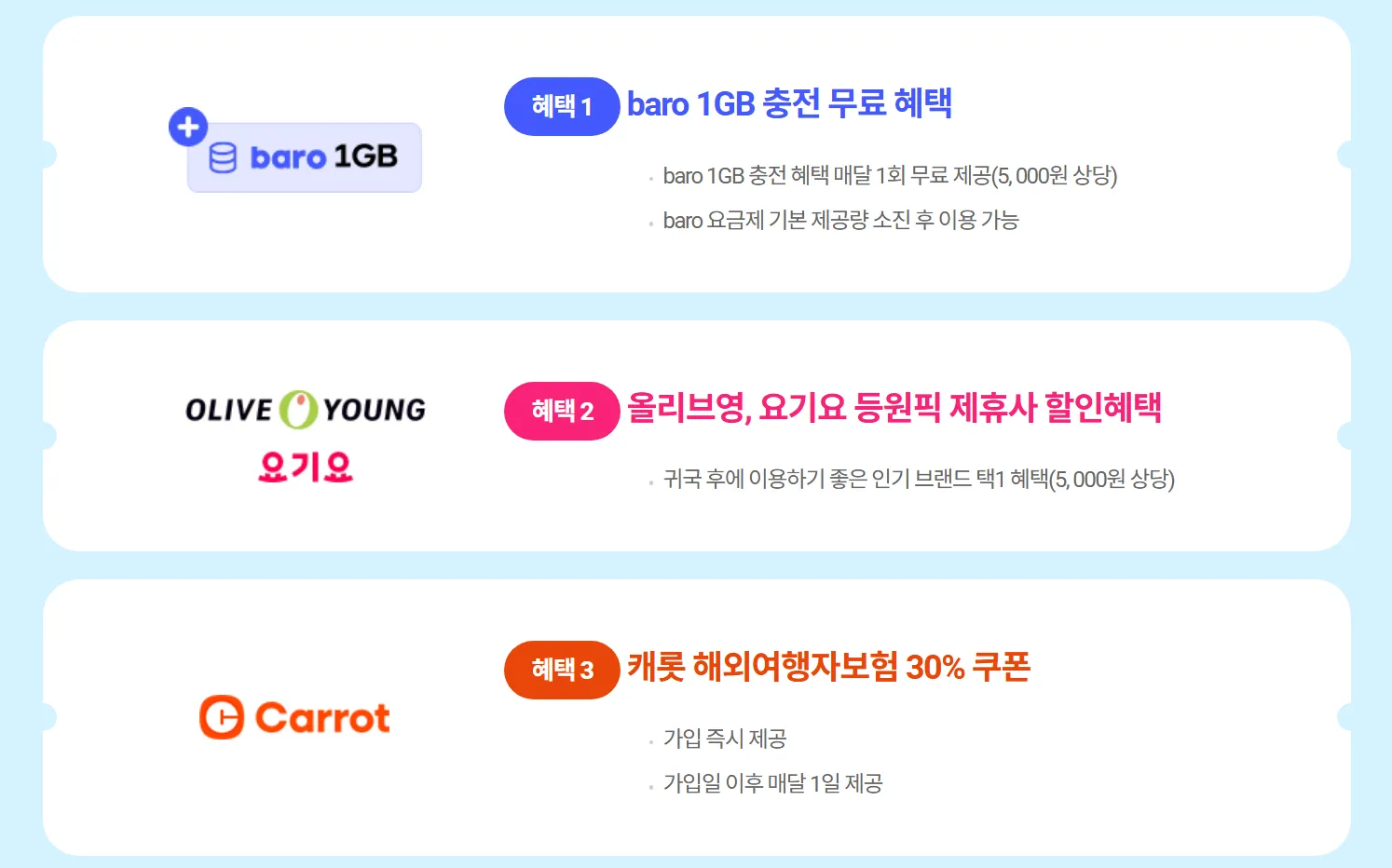 클럽T 로밍 혜택