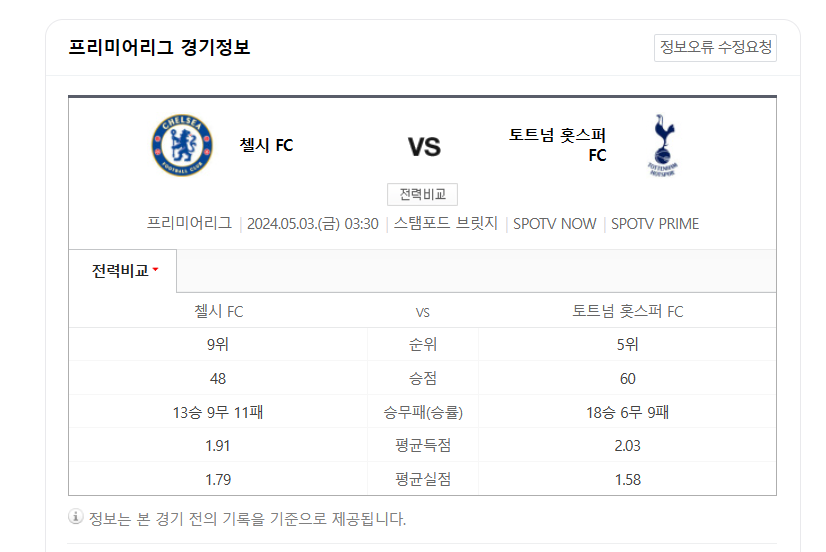 첼시 토트넘 경기