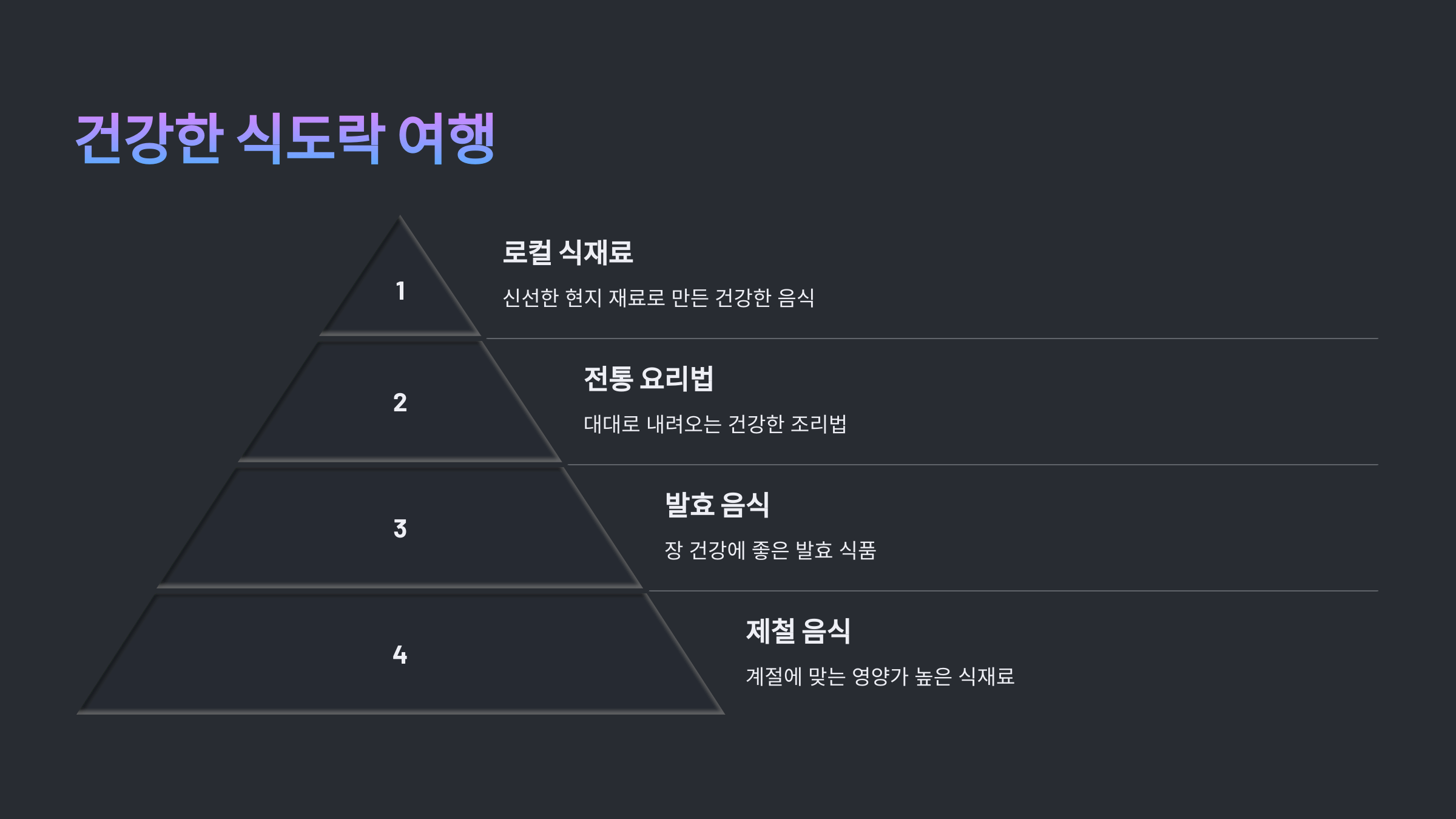 힐링여행, 몸과 마음을 치유