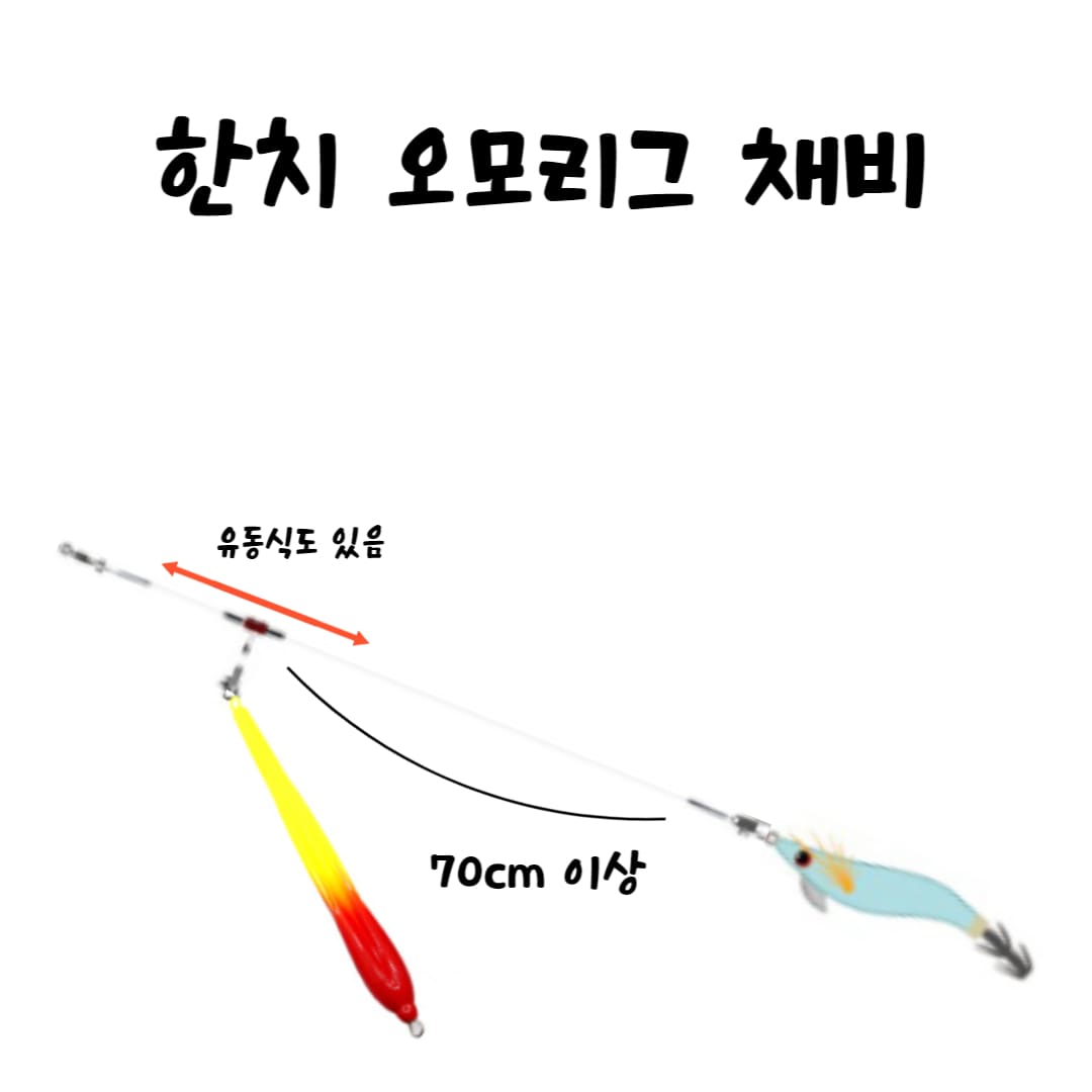 한치-오모리그-채비