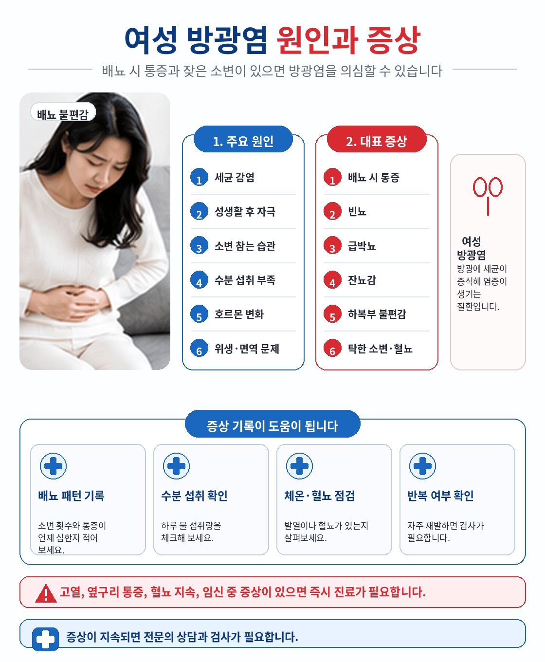 여성 방광염 원인과 증상