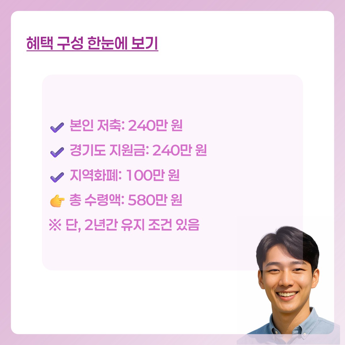 경기도청년노동자통장 카드 뉴스 3