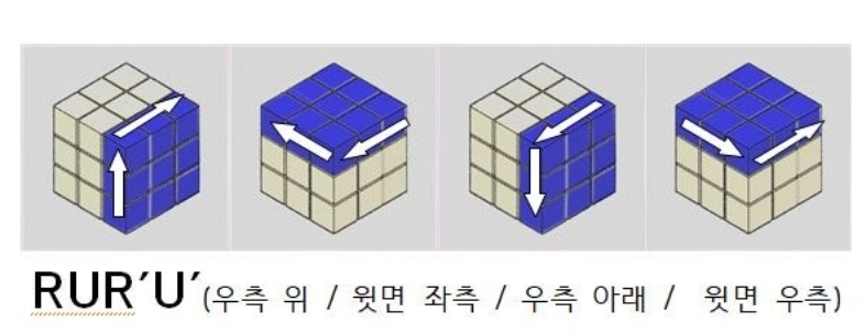 3x3-큐브-트위스트-설명-이미지