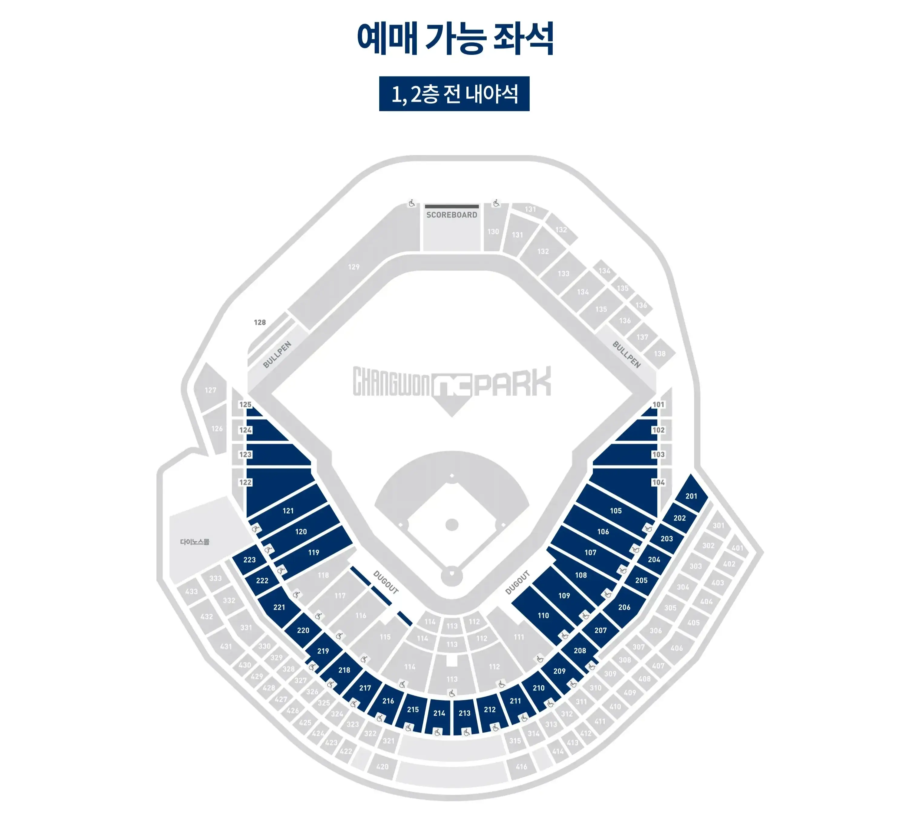 NC다이노스 2025시즌 구독형 D티켓 월간 구독비, 판매일정, 예매 가능 좌석 등 안내