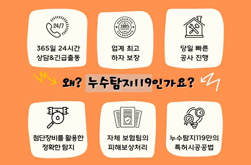 중촌동누수6