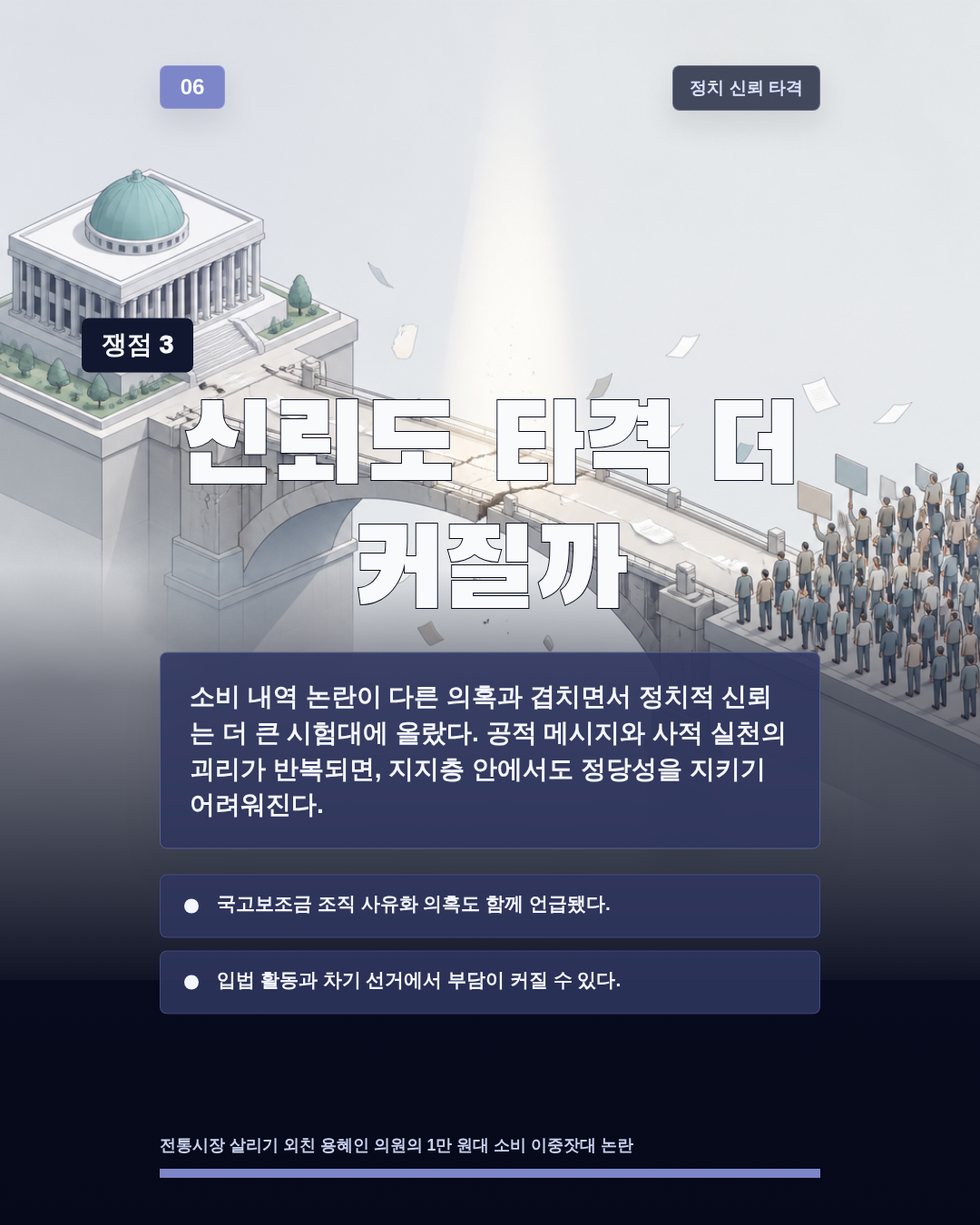신뢰도 타격 더 커질까