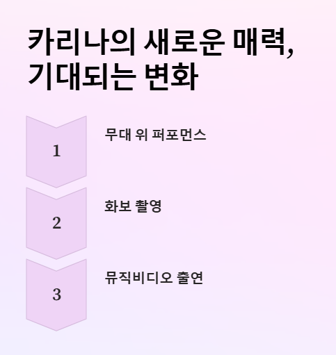 카리나 칼단발 변신