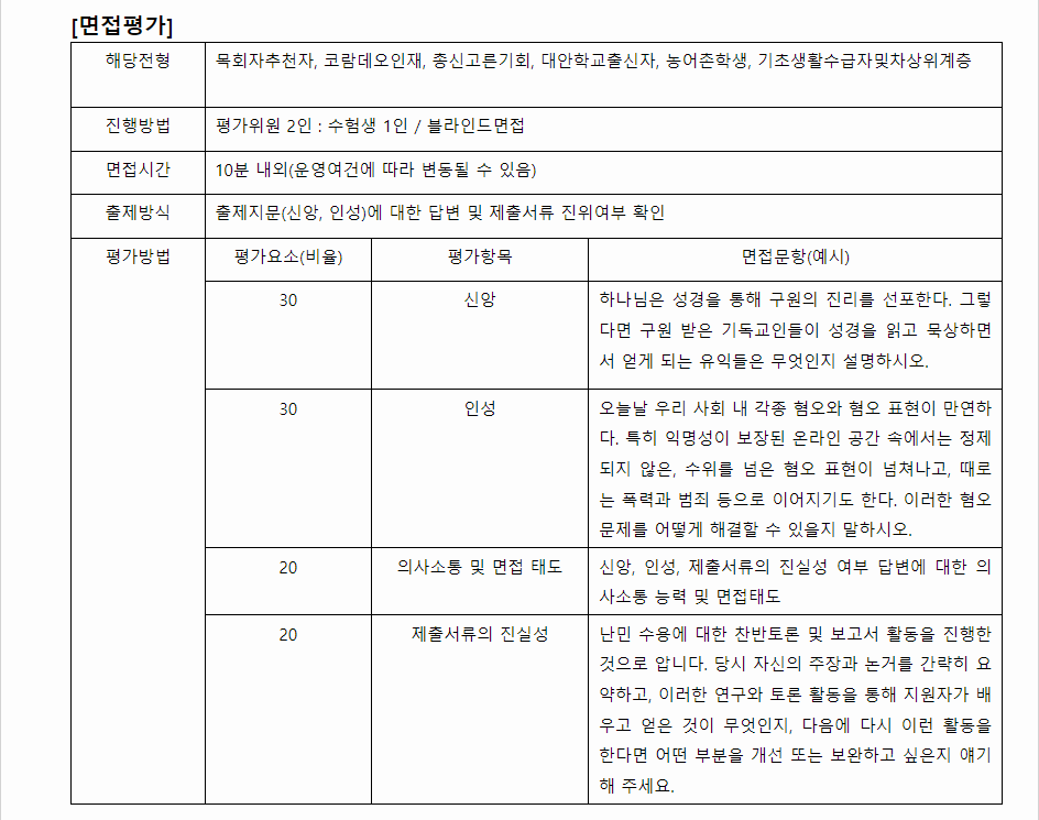 2024학년도 총신대학교 학생부종합전형 면접평가