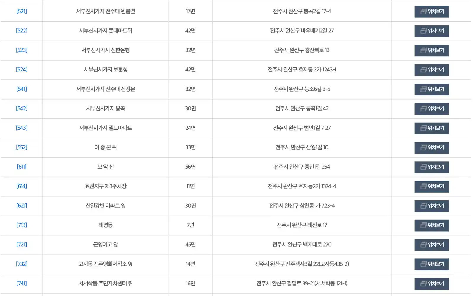 전주시 무료 공영주차장 리스트