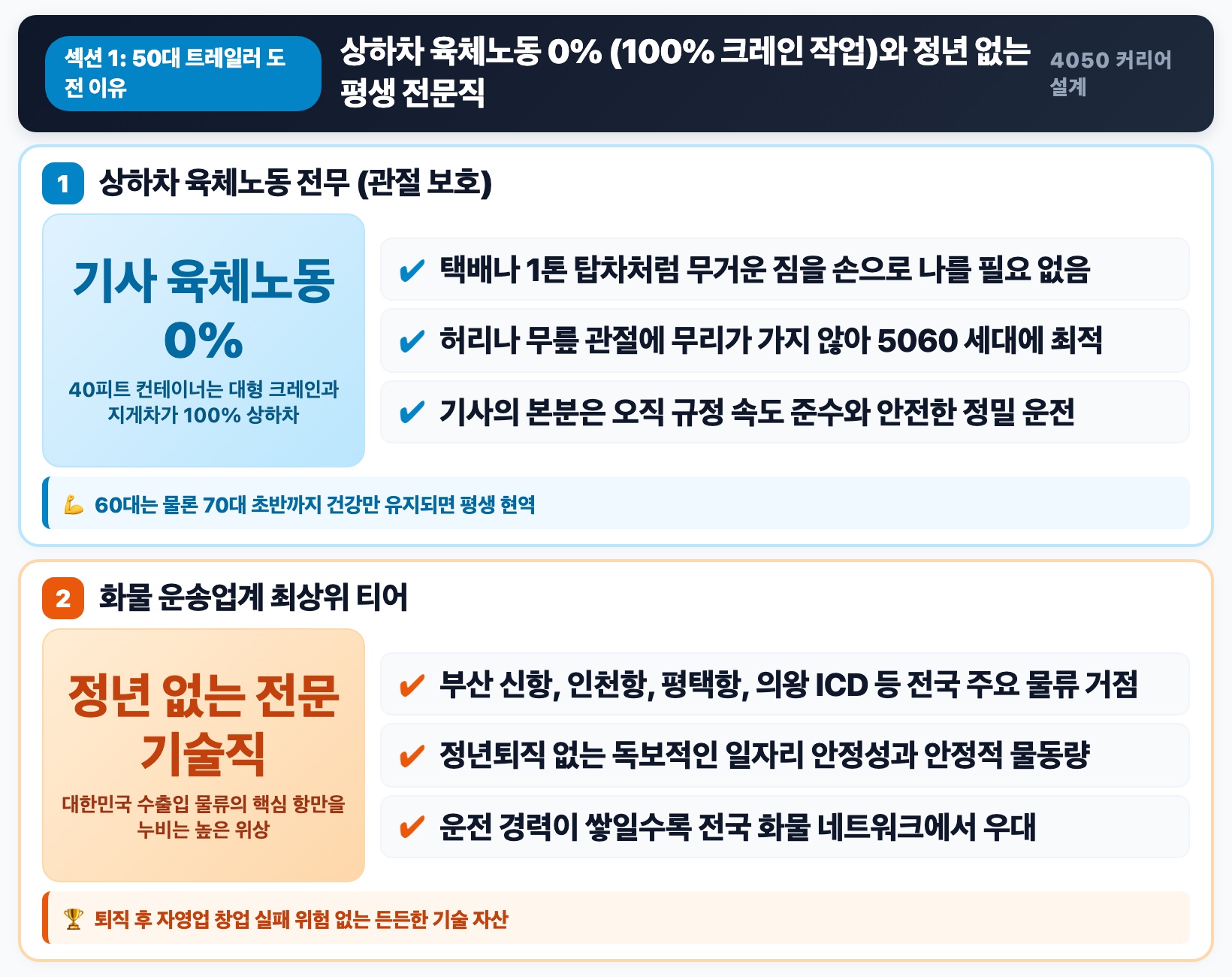 50대 중장년이 대형 트레일러 운전에 도전하는 이유 핵심 요약 인포그래픽