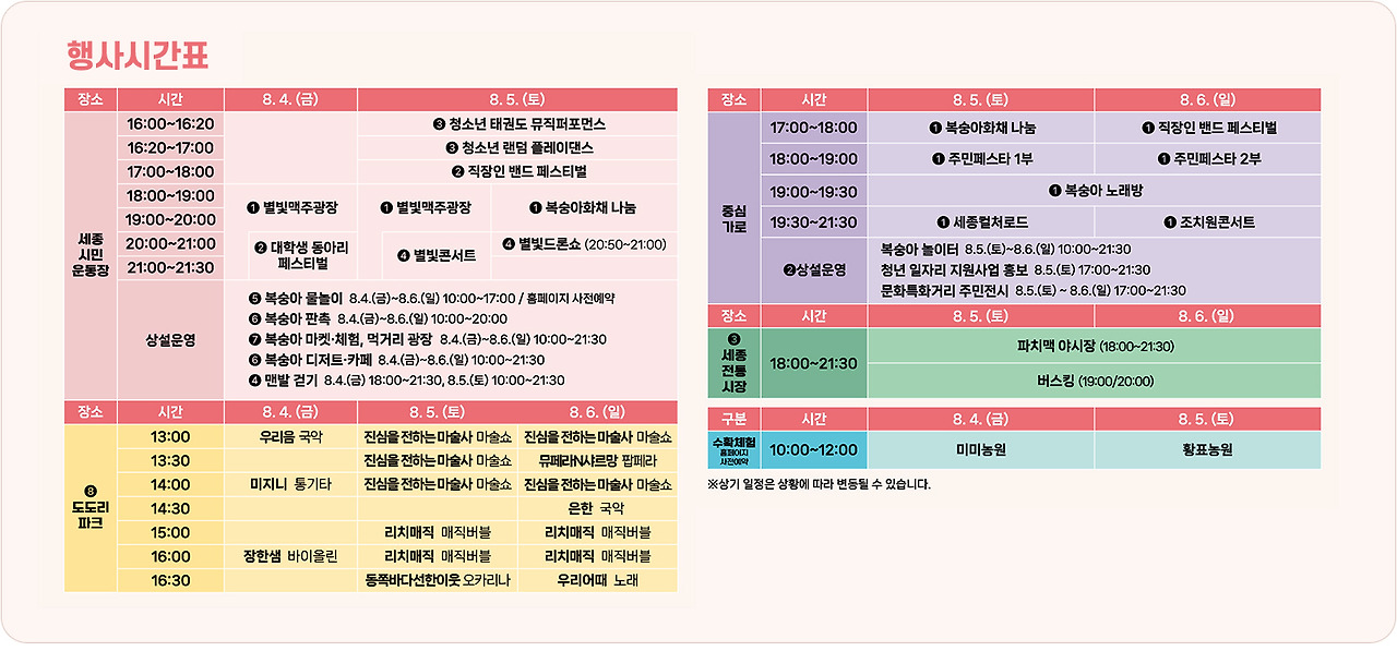 제22회 세종 조치원 복숭아 축제 일정표