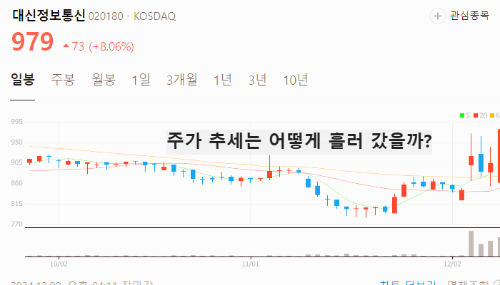 유승민 관련주 대장주 주식 TOP10