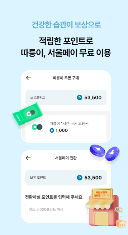 생생정보 손목