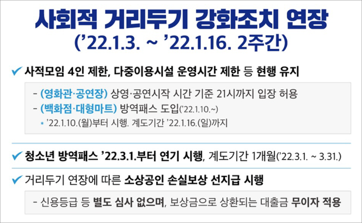 방역패스 도입