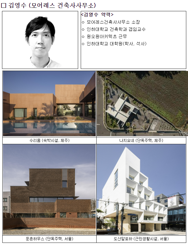 2023년 젊은 건축가상 3개 팀&#44; 4명 수상