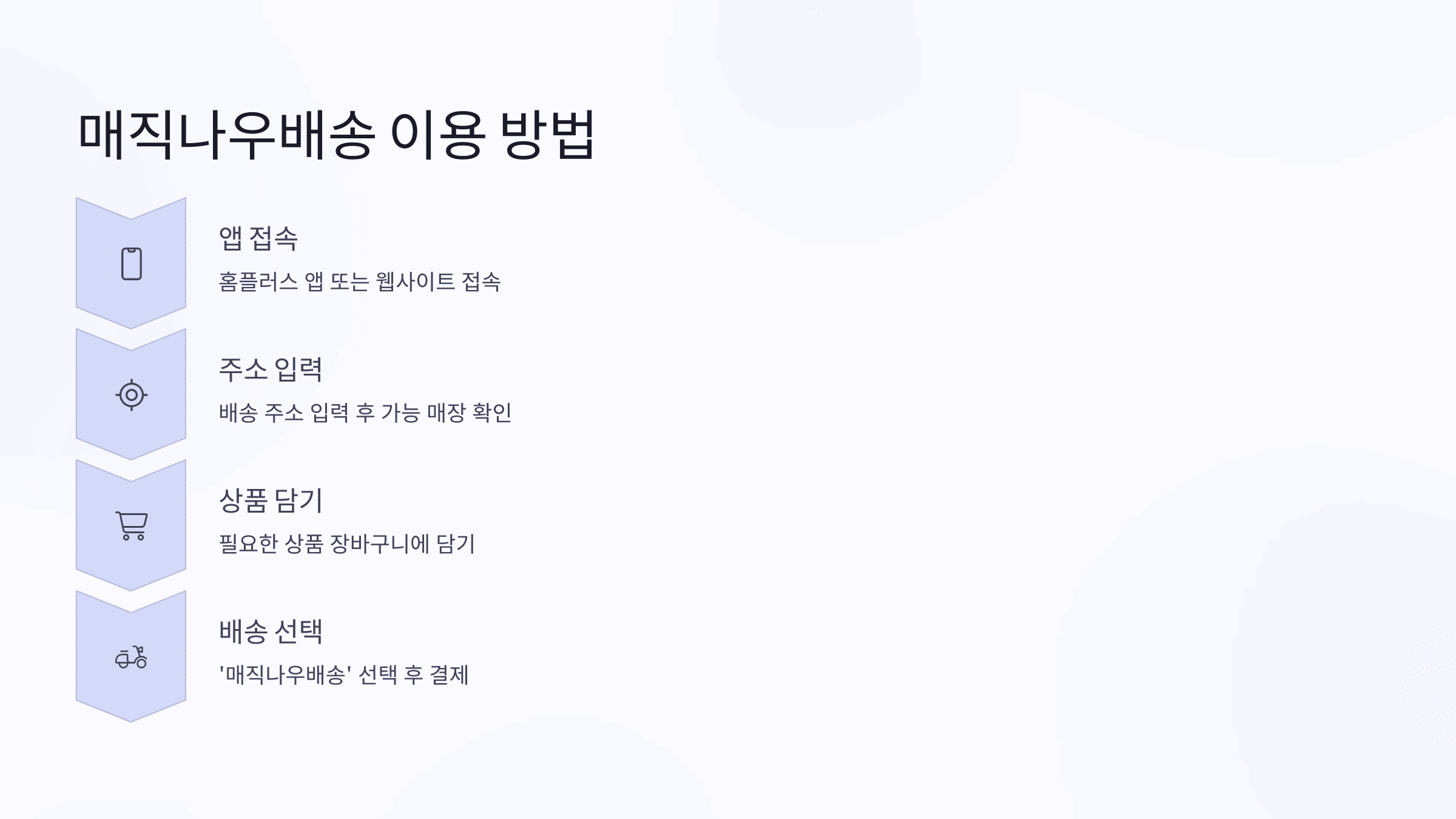 OOOO배송 이용 방법
