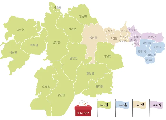 화성시 음식물처리기 지원금 신청 방법과 지원 기준 정리_2