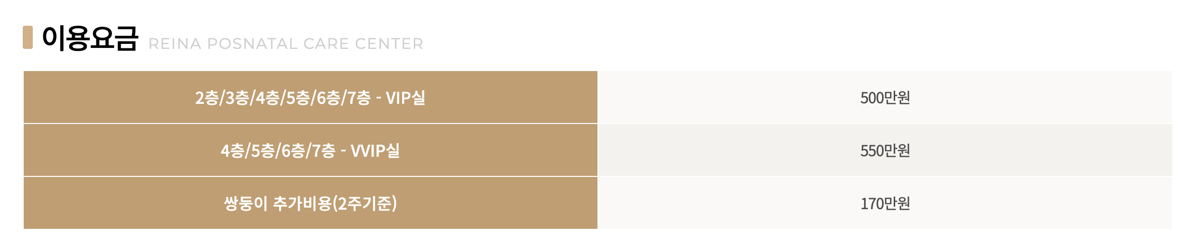 레이나 산후조리원 가격