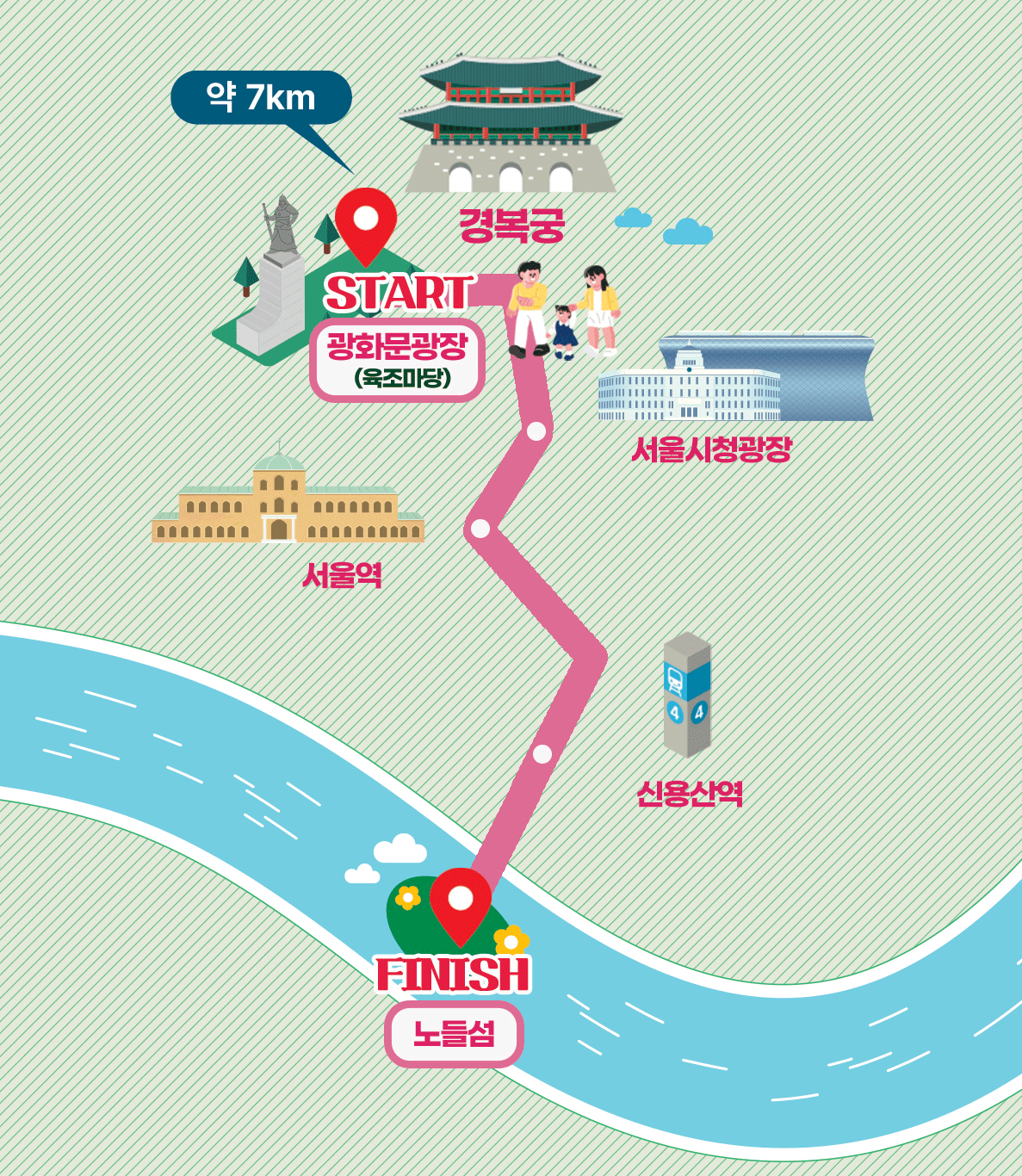 정조대왕능행차 서울구간