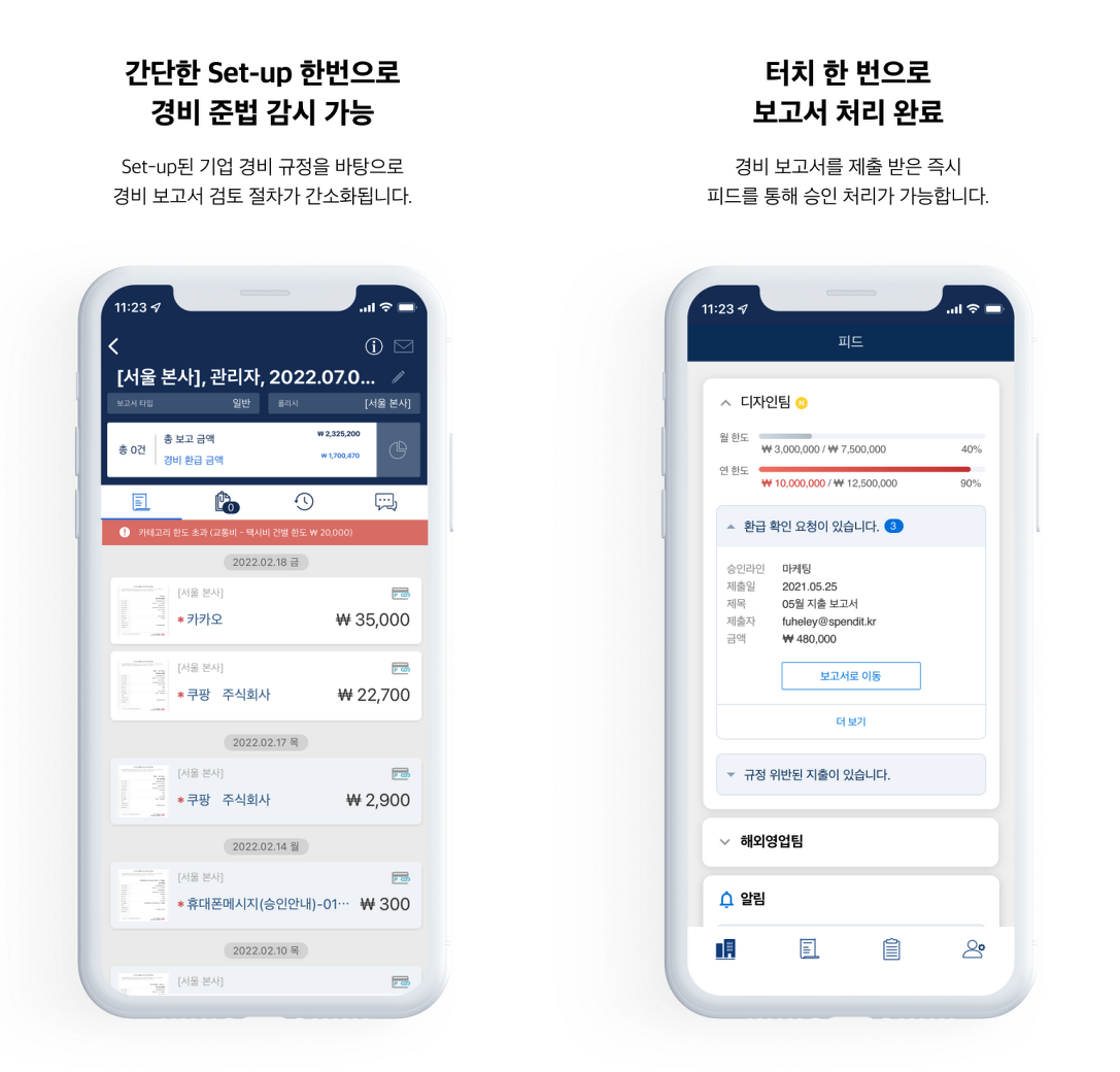 비용관리, 그룹웨어, 전자결재, 전결규정, 준법감시, 스팬딧, 재무회계, 비용관리솔루션, SaaS, Spendit