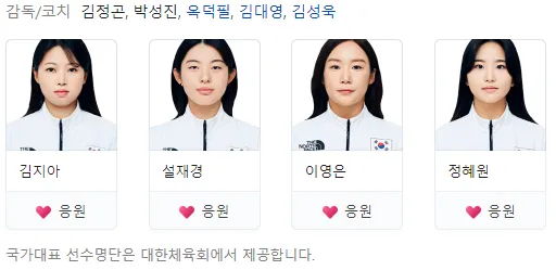 항저우-아시안게임-요트-여자대표