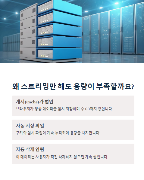 왜 스트리밍만 해도 용량이 부족할까요?