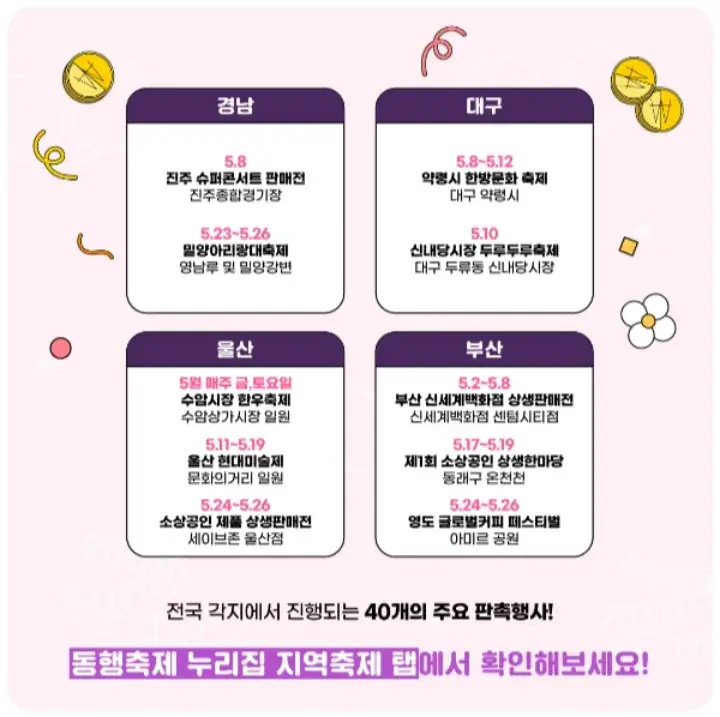 2024 5월 동행축제 할인전 기간 안내 온라인 쿠폰 다운로드