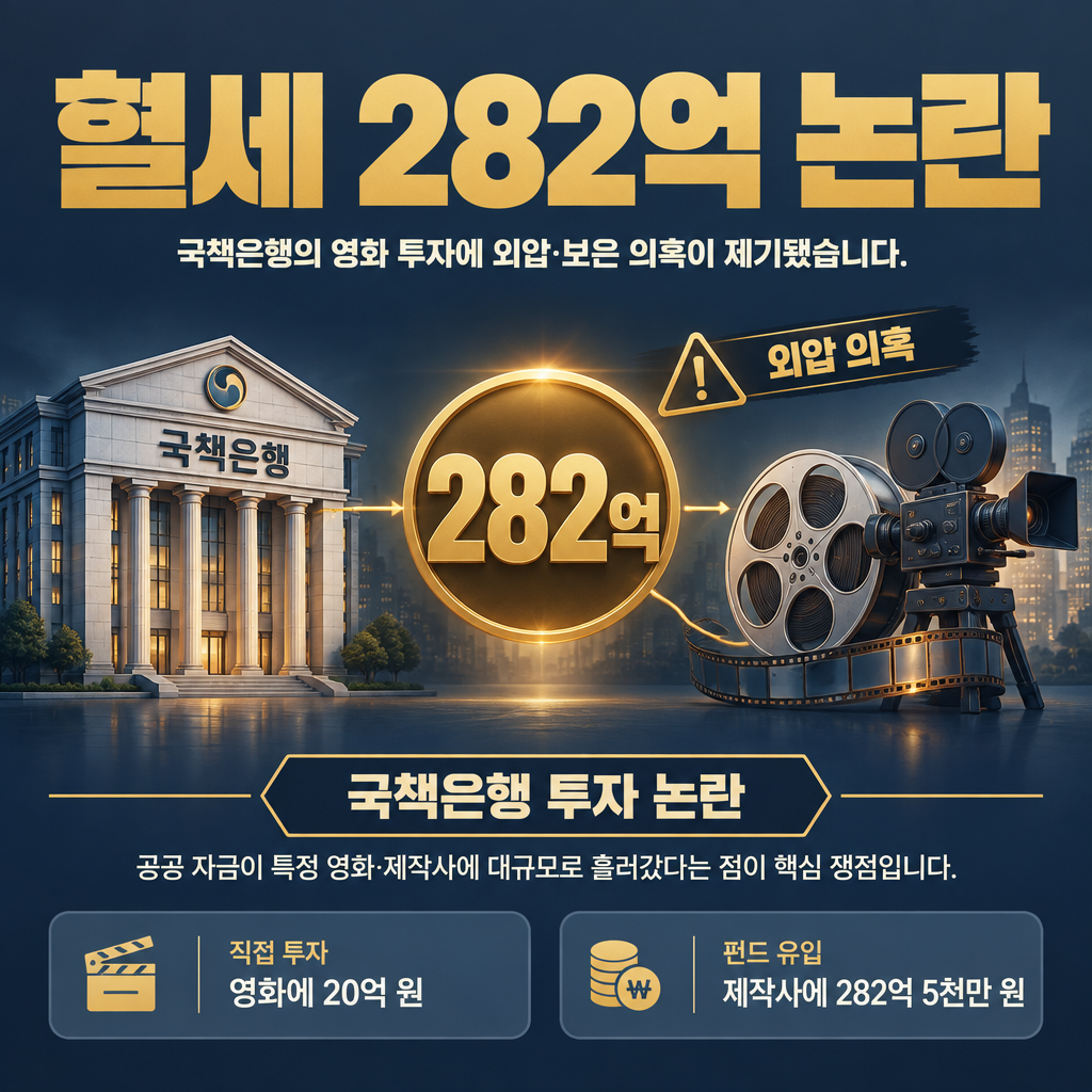 혈세 282억 논란
