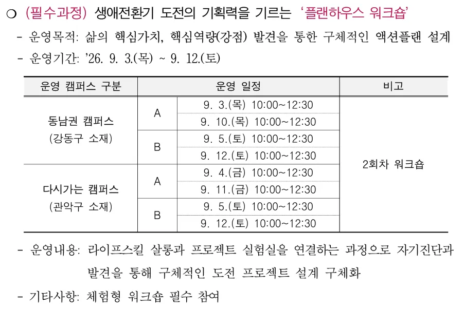 인생 디자인 학교 플랜하우스 워크숍