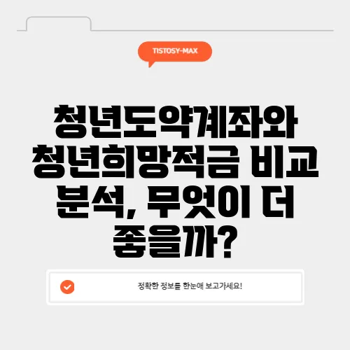 청년도약계좌와 청년희망적금 비교 분석, 무엇이 더 좋을까?