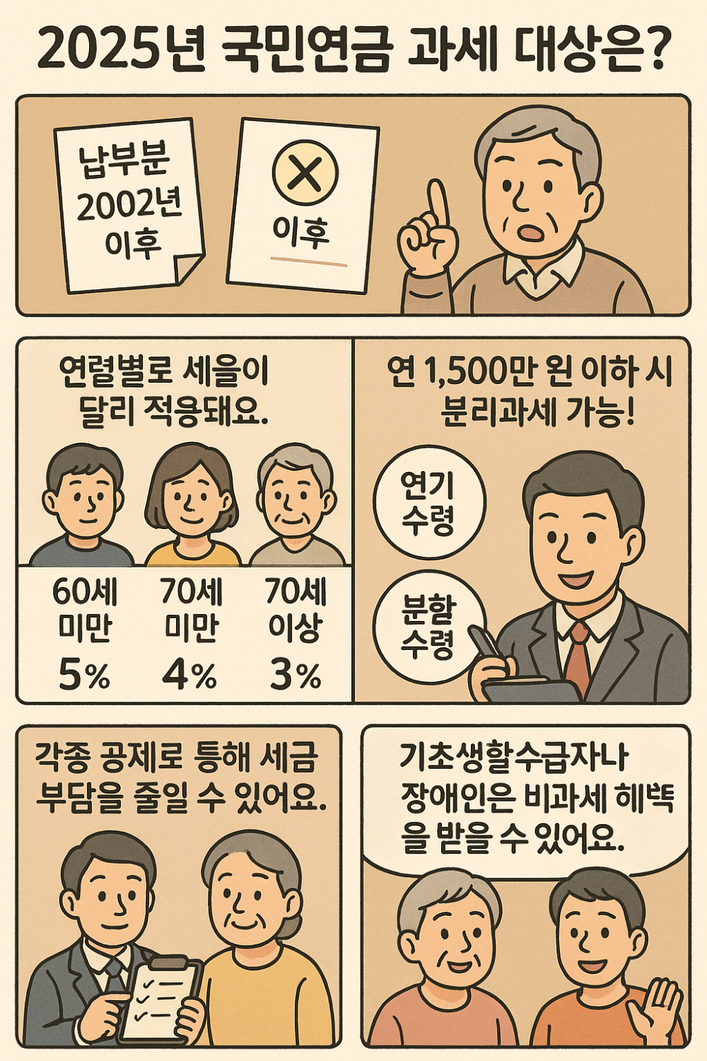 2025년 국민연금 수령 시 세금 총정리📊