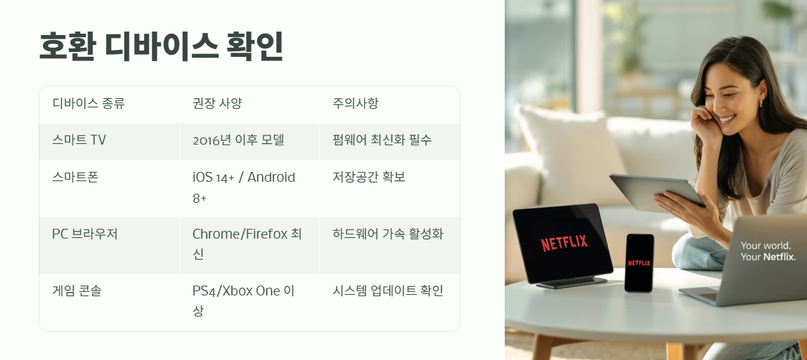 넷플릭스 오류코드 e100 즉시해결 7