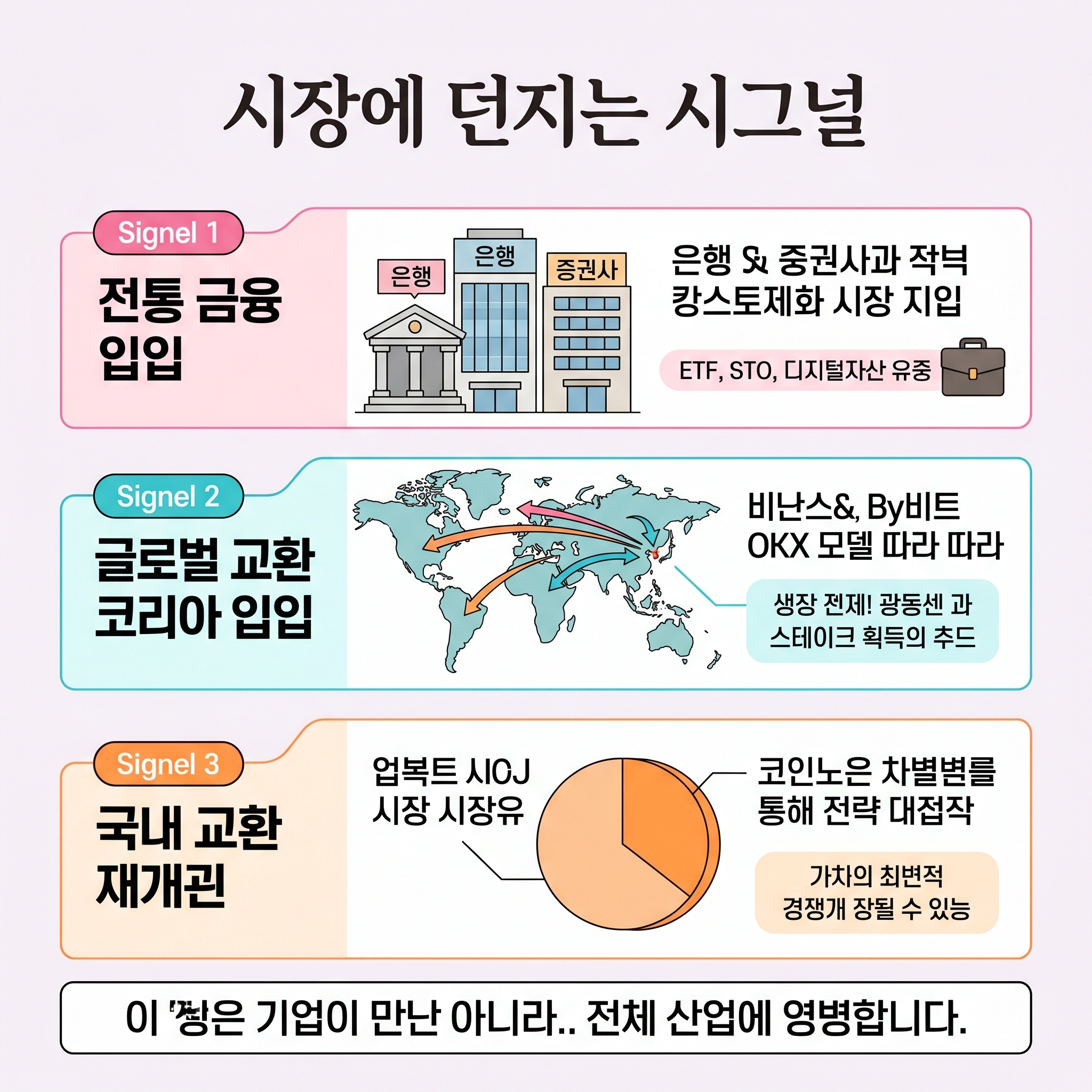 코인원