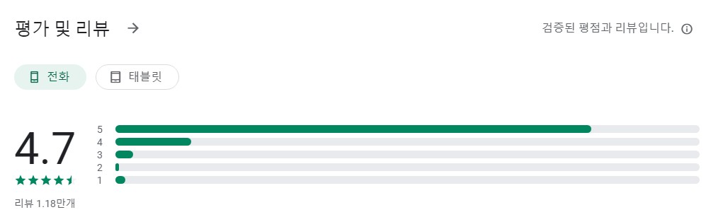 동네알바앱 평가