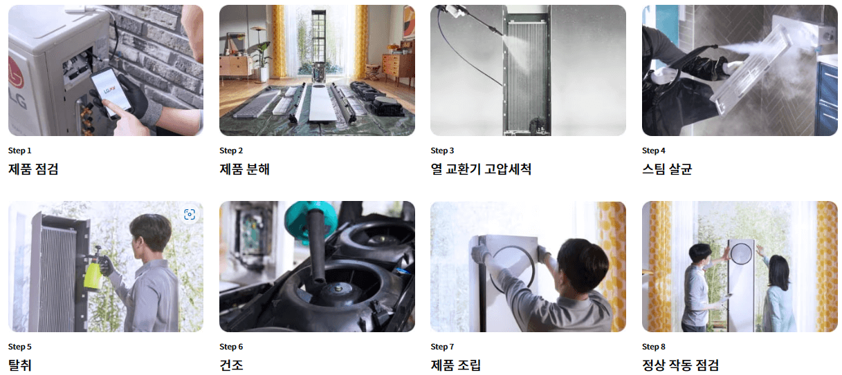 LG 전자 에어컨 청소 과정