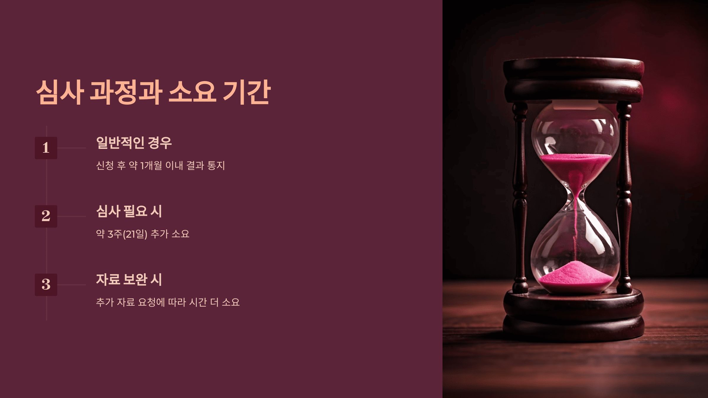 유족연금 신청 방법