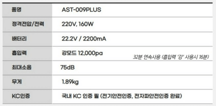 무선청소기 추천 순위 TOP 5