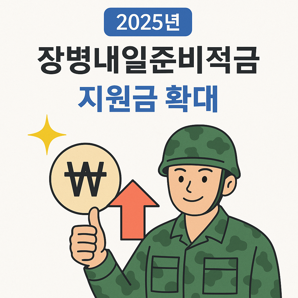 청년내일준비적금 관련 이미지