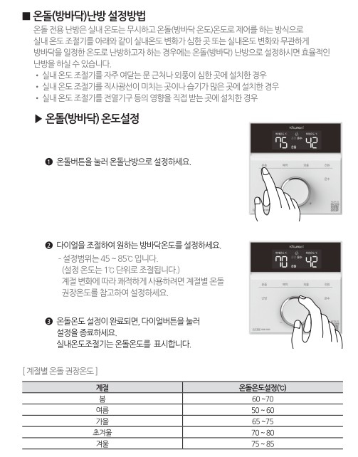 귀뚜라미보일러 사용설명서 - 거꾸로 IN L10 가스보일러(NCTR-70) 실내온도조절기 온돌난방 사용방법, 설정방법