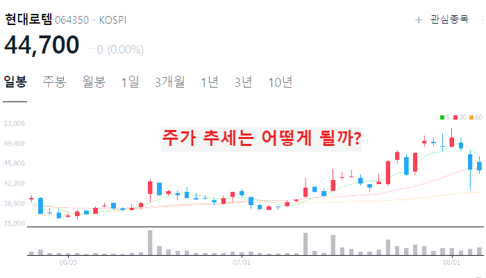 방산 관련주 대장주 10종목 정리 : 방위산업