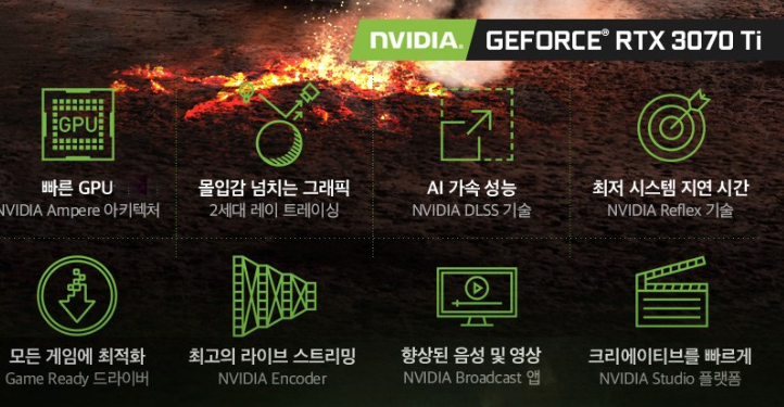 Dell G15 5520 i7과 i9 그래픽 성능