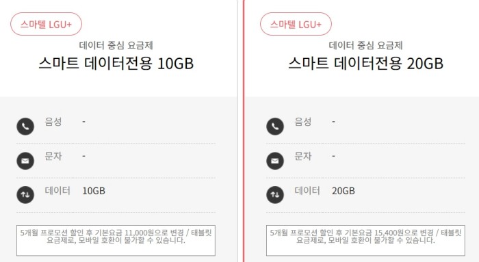 태블릿-알뜰폰-요금제-스마텔-10월