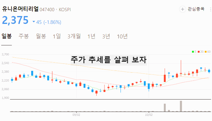 중국 희토류 관련주 대장주 테마주 TOP5
