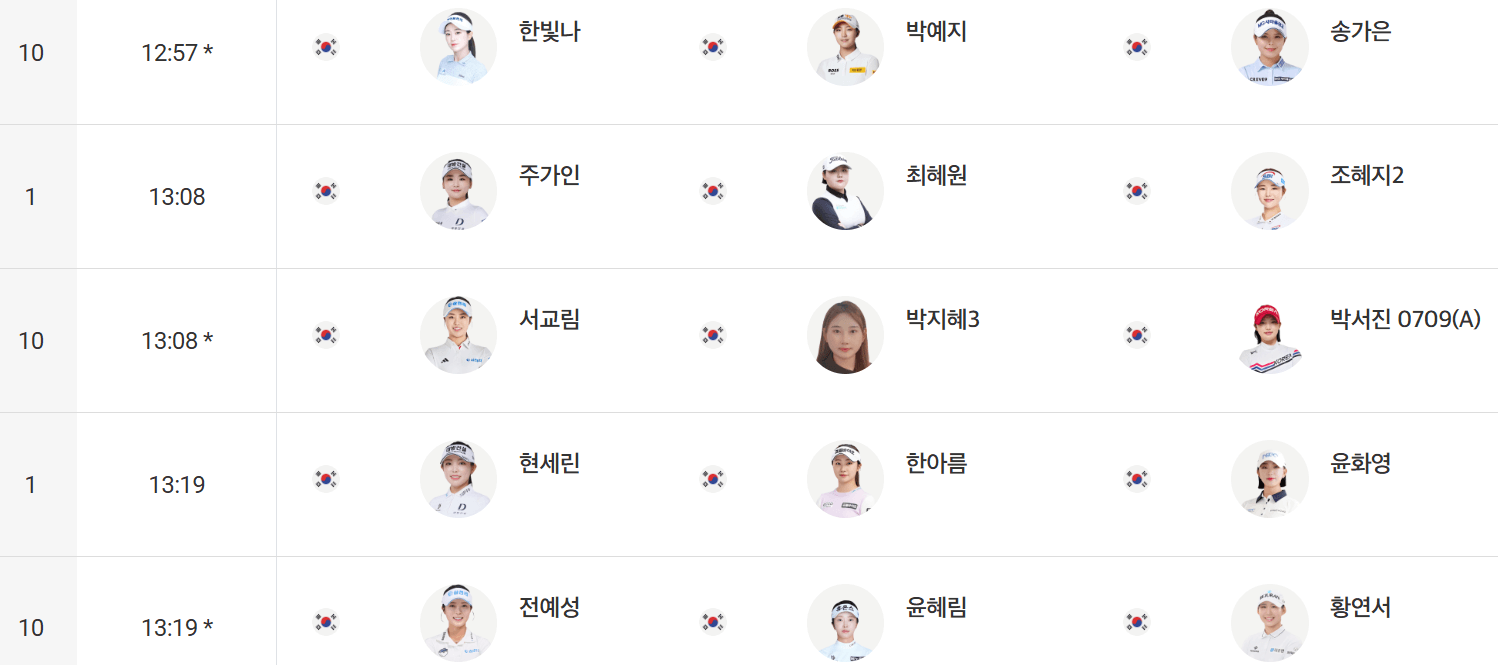 KLPGA 2025 더헤븐 마스터즈 티켓 주차장 교통편 완벽정리