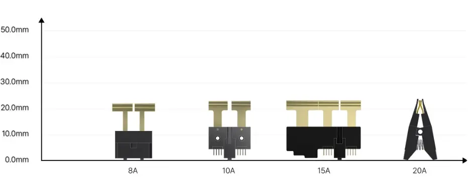 메가터치 공모주-주요제품